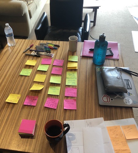 Table with sticky notes from planning activities, worksheets, a laptop, and coffee cups.