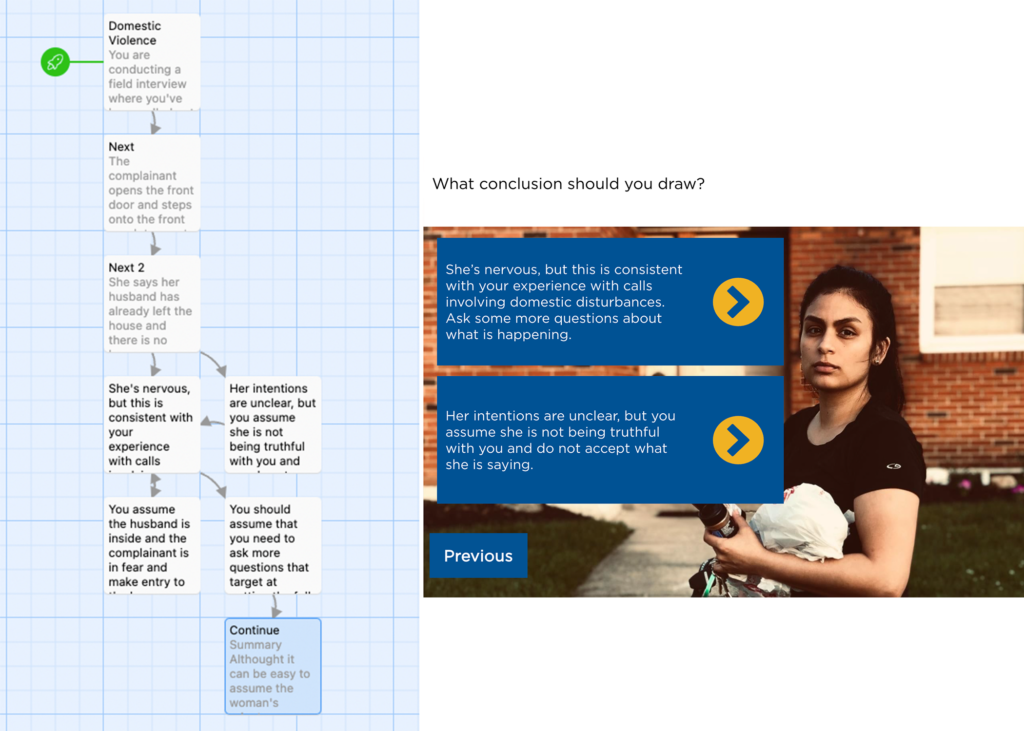 Screenshots of Twine prototype and Articulate Storyline interaction.